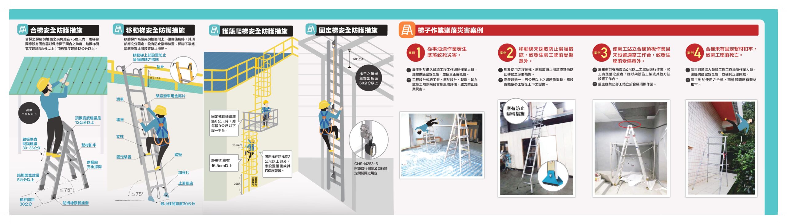 志工勤務安全宣導_移動梯及合梯作業危害預防 – 慈濟精進資源網